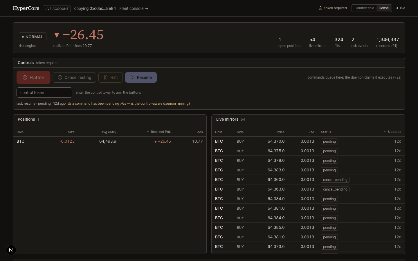 The HyperCore operator console at load: live exposure across accounts, a real −$26.45 session with the risk engine watching, 54 live mirrors, and a quiet kill switch in the control bar.